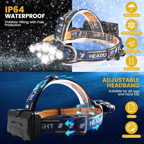 Rechargeable Headlamp with 18000 Lumen 16 Modes Adjustable Motion Sensor Headlight