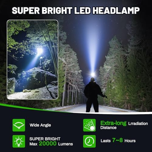 Super Bright 20000 Lumens Adjustable Rechargeable Headlamp