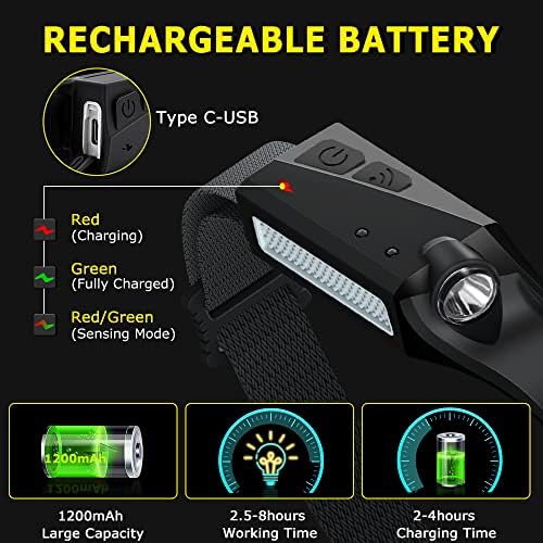 Versatile Rechargeable Headlamp for Adults