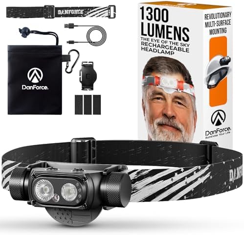 DanForce Rechargeable Headlamp 1300 Lumens IPX65 Dual Modes