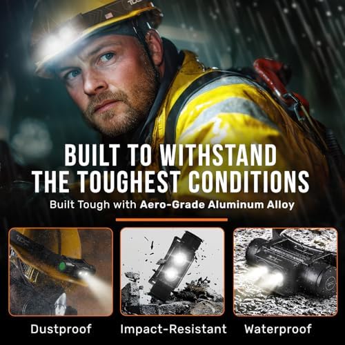 TDC Pro LED Rechargeable Headlamp