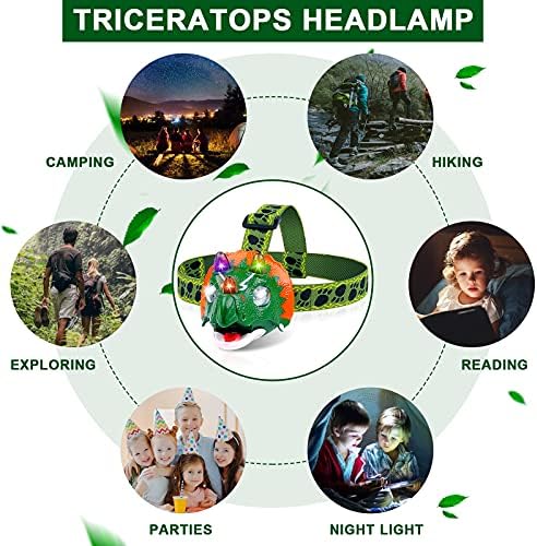 Dino Roar LED Headlamp from TIGTECGAME