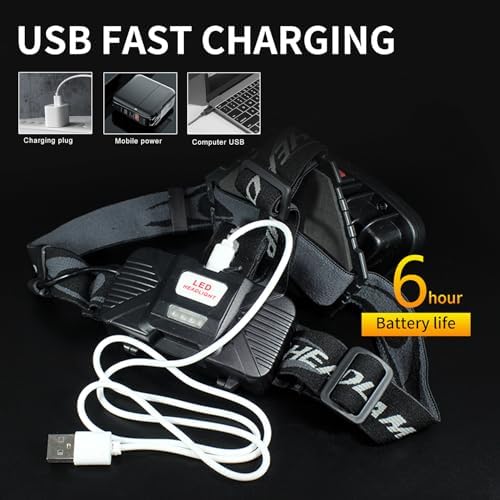 Bright Rechargeable LED Headlamp for Adults