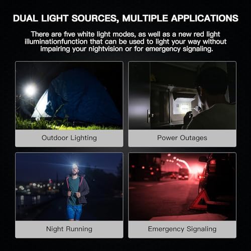 Ultimate Light Source IP67 Waterproof 4000 Lumens