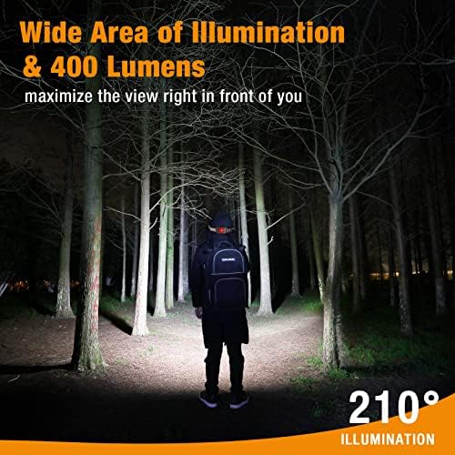 EverBrite Multi-Purpose CamperLights Headlamps
