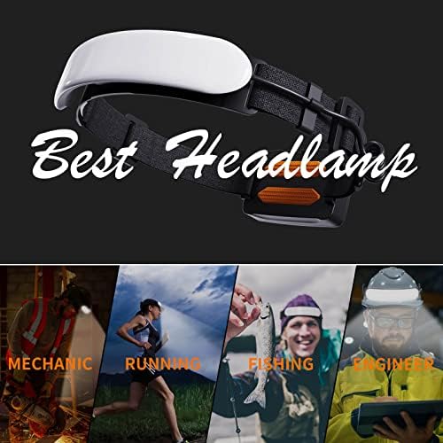 IPX6 Weather-Resistant LED Headlamp