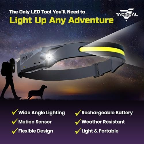 230 Wide Beam Rechargeable Headlamp