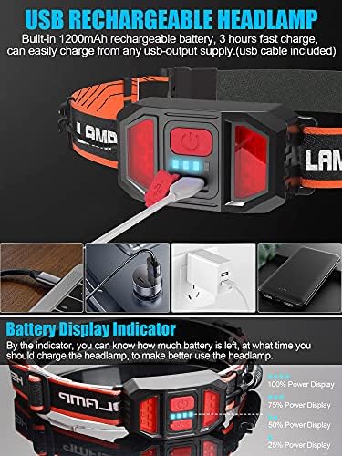 1000 Lumens 230 Brightest LED Headlamp