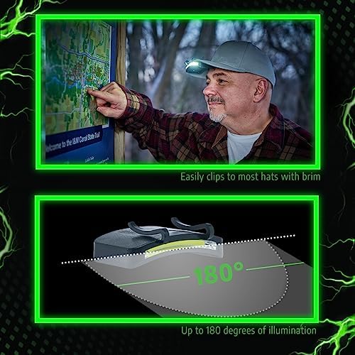 LitezAll Adjustable LED Cap Light 300 Lumens Battery-Powered Weather-Resistant