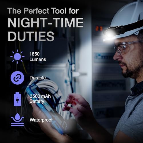 Bright Powerful Mobile Headlamp 1850 Lumen for Hiking Construction More