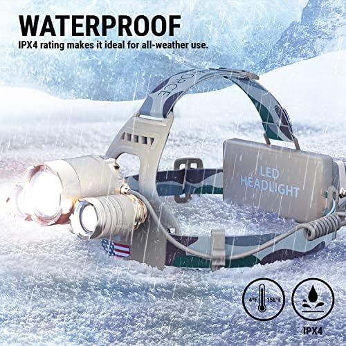 DanForce Camouflaged Headlamp 1080 Lumens Ultra Bright USB Rechargeable Tactical Light