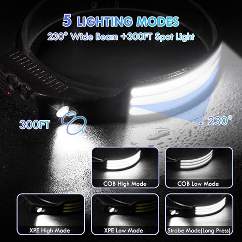 3-Piece LED Headlamp Set with Wide Beam and Motion Sensor