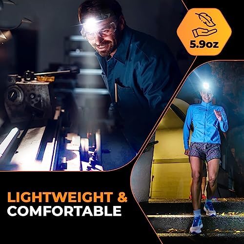 Foxelli Ultra Bright Rechargeable Headlamp - Ready to Illuminate