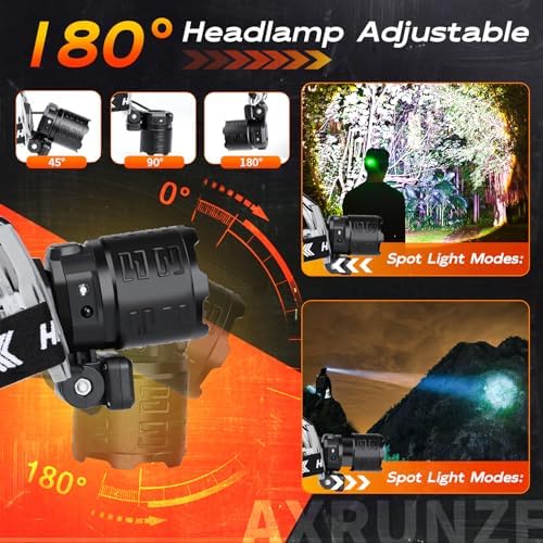 AXRUNZE Super Bright LED Headlamp with 150000 Lumens 10 Modes