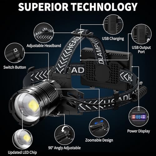 Cinlinso Rechargeable Headlamp 2-Pack 4 Modes 90 Adjustable 990000 Lumens IPX6 Waterproof