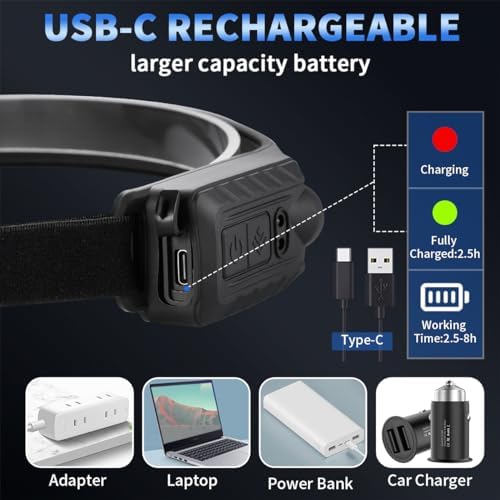 ZioeYiue Rechargeable Headlamp 5-Pack Perfect for Hiking and Outdoor Activities