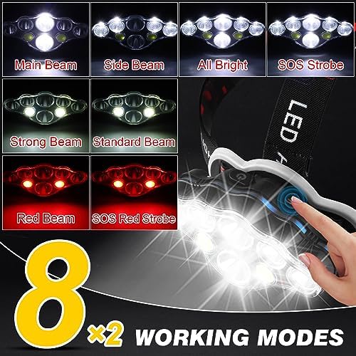 Elmchee Rechargeable Headlamp 18000 Lumen Headlamp with Adjustments
