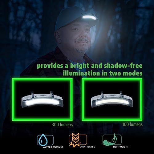 LitezAll Adjustable LED Cap Light 300 Lumens Battery-Powered Weather-Resistant