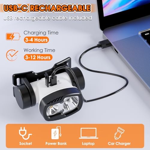 Energy-Resistant 1500 Lumens Headlamp