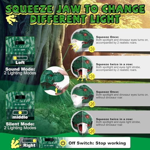 Nitigo Spray Dinosaur Headlamp for Kids Adults