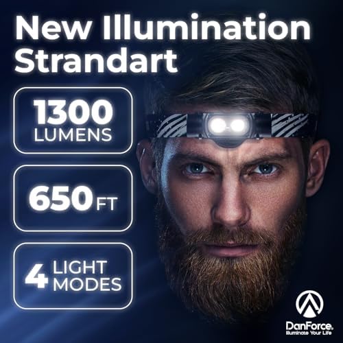 DanForce Rechargeable Headlamp 1300 Lumens IPX65 Dual Modes