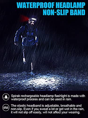 1000 Lumens 230 Brightest LED Headlamp