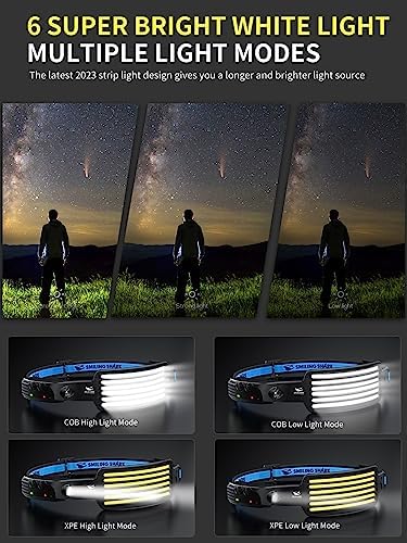 Bright Adjustable and Waterproof Headlamp for Camping and Hiking