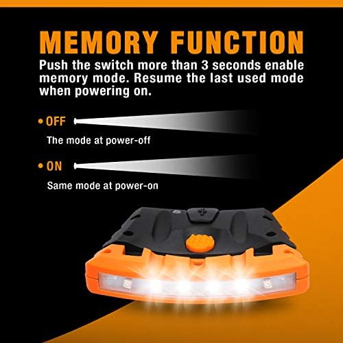 IPX4 Waterproof Hat Light