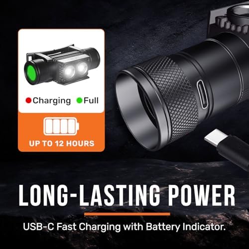 TDC Pro LED Rechargeable Headlamp