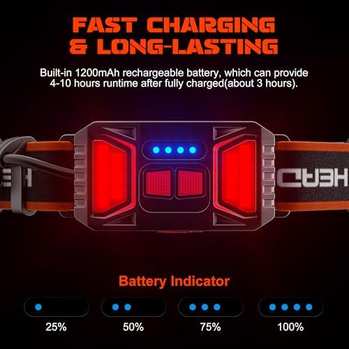 Sturdy Adjustable 1000 Lumens Headlamp with Red Tail Light for Hiking Running