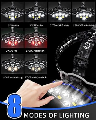 Victor Rechargeable Headlamp 8 LED 18000 Lumens Red Light Waterproof