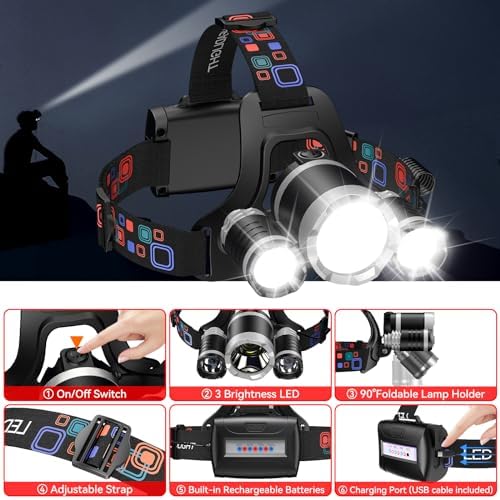 WdtPro Headlamp Rechargeable 2 Pack