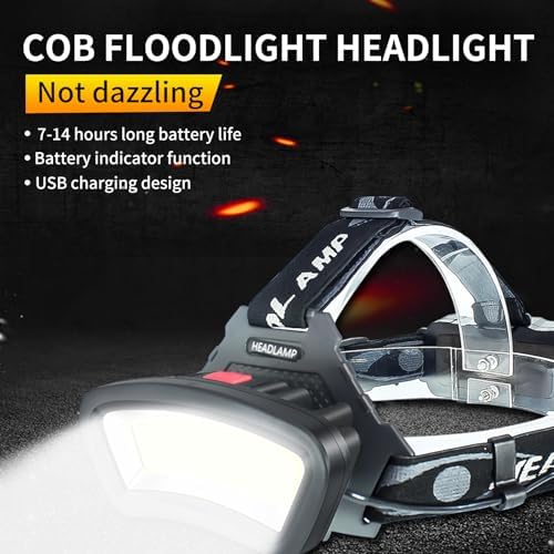Bright Rechargeable LED Headlamp for Adults