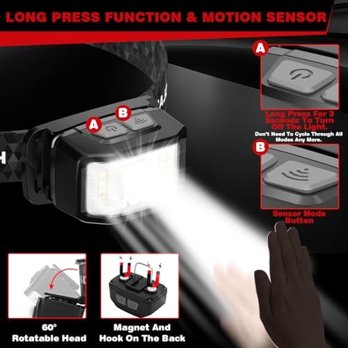 KIDECCERechargeable LED Headlamp