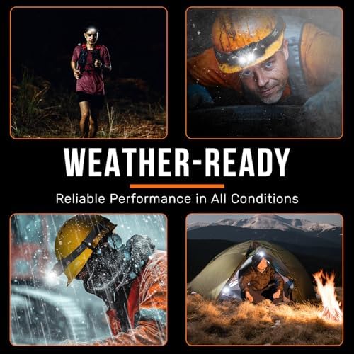 TDC Pro LED Rechargeable Headlamp