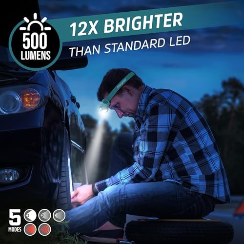Energizer ADVENTURE HEADLAMP