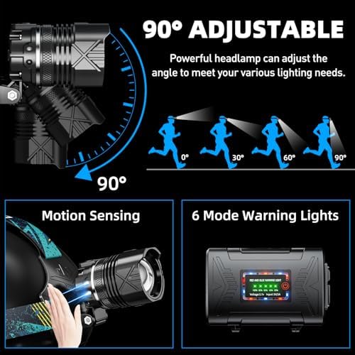 Rechargeable LED Headlamp with 990000 Lumens 5 Lighting Modes Adjunction IPX7 WaterPROOF