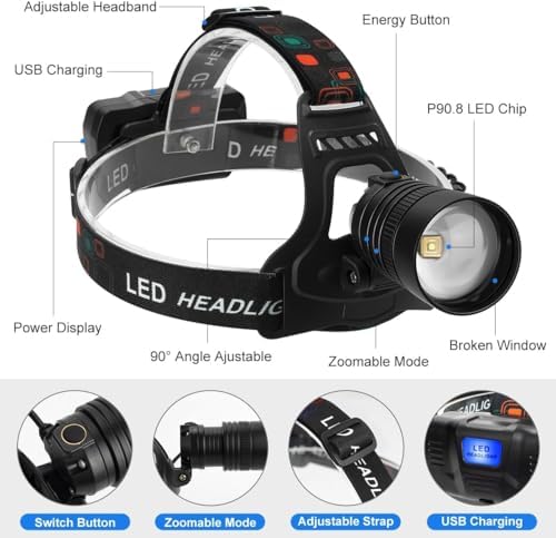 Bailinghai rechargeable_headlamp 100000 lumens