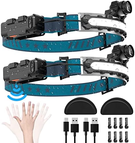 1000 Lumens LED Headlamp