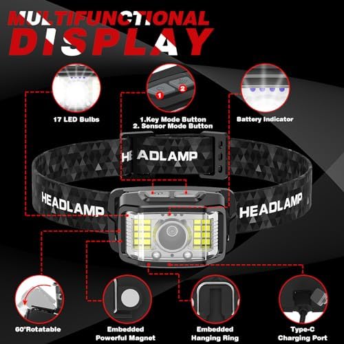 KIDECCERechargeable LED Headlamp
