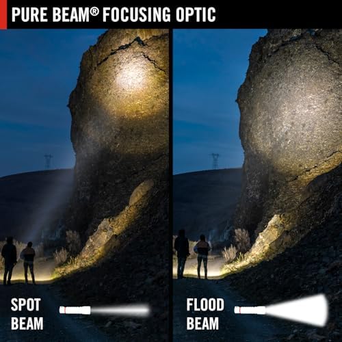 Portability Sustainability Compact versatile headlamp for outdoor adventures