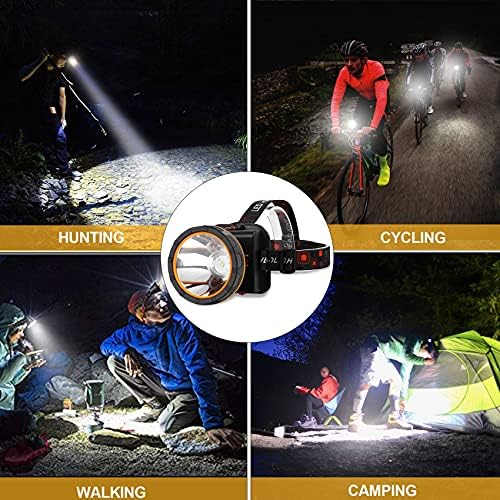 Aikertec rechargeable headlamp