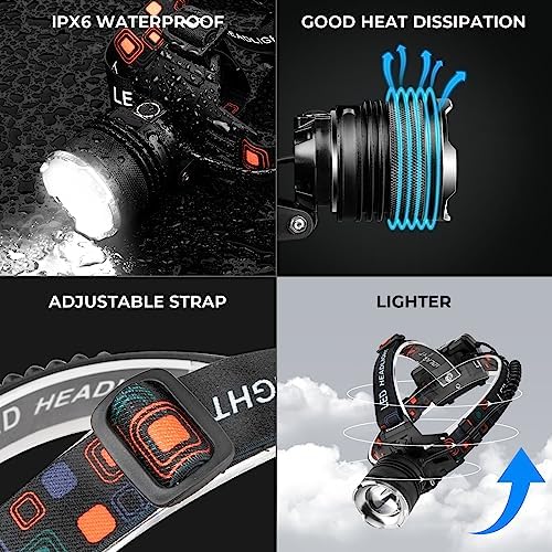 UOATEPC Rechargeable LED Headlamp 100000 Lumens Adjust