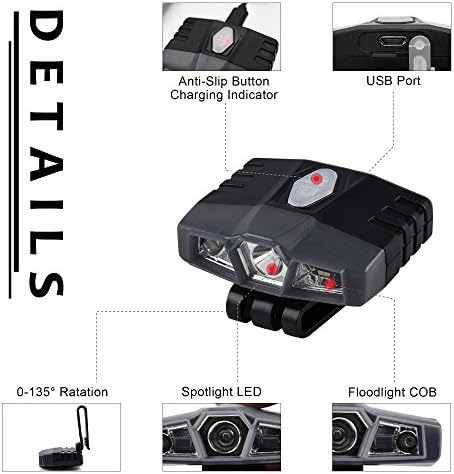 LHOTSE Ultra Bright LED Cap Light with 6 Modes