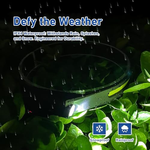 3-Piece Rechargeable LED Headlamp Set