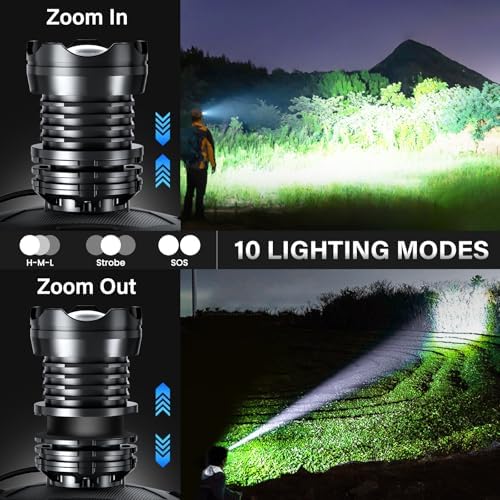 FARTIX Rechargeable LED Headlamp 990000 High Lumens