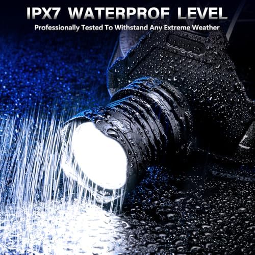 FARTIX Rechargeable LED Headlamp 990000 High Lumens