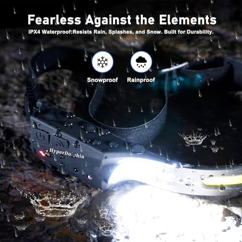 HyperDolphin Rechargeable LED Headlamp with 230 Wide Beam and Motion Sensor