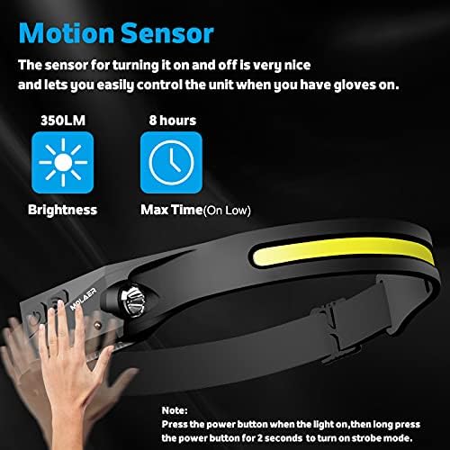 MOLAER 2-Piece LED Headlamp Set for Camping Hiking Adults and Kids