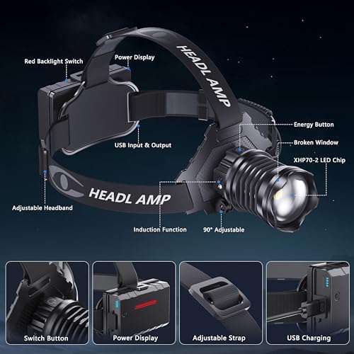 900000 Lumens LED Headlamp with Adjustable Modes